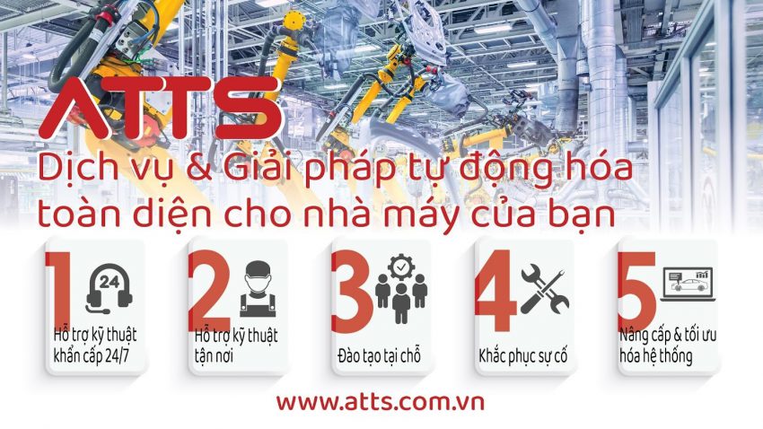 Các dịch vụ ATTS đang cung cấp đã được tin tưởng sử dụng và ghi nhận đánh giá tốt từ nhiều khách hàng trong và ngoài nước